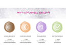 Norvell Premium Professional Sunless Tanning Spray Tan Solution - Venetian, 8 fl.oz. Norvell