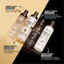 Milani Make It Last Sunscreen Setting Spray with SPF30 - Makeup Primer and Setting Spray with Sunscreen, Long Lasting Makeup Finishing Spray Milani