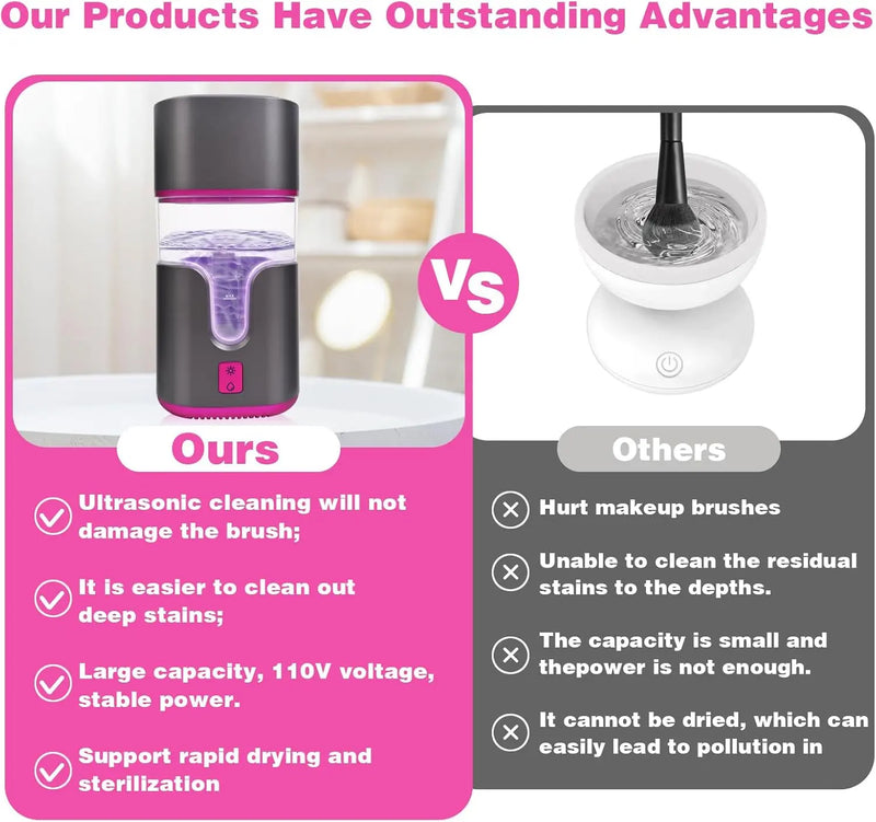 2 In 1 Electric Makeup Brush Cleaner Ultrasonic Cleaner Machine With 95℉ Hot Air Cycle Dryer - Ultra Fast Effective Make Up Brush Washer (Black) Infinity Warehouse