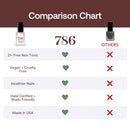 786 Cosmetics Breathable Vegan Nail Polish in Casablanca - Cruelty-Free, Halal, Healthy Formula Infinity Warehouse