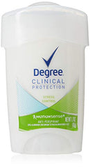 Degree Women Clinical Antiperspirant Deodorant Cream, Stress Control, 1.7 Ounce (Pack of 12) DEGREE