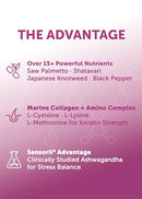 Lunakai PRO USA Made Women’s Hair Growth & Restore Vitamins – Advanced 15+ Nutrient Complex for Visible Results – Natural Thicker Hair Growth Supplement, 90ct Infinity Warehouse