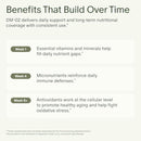 Seed DM-02 Daily Multivitamin - 100% DV Essential Vitamins and Minerals for Women & Men - Helps Fill Daily Nutrient Gaps - Immune, Bone, Hair, Skin & Nails Health - Vegan - 30 Capsules (30-Day Supply) Infinity Warehouse