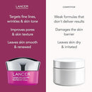 Lancer Skincare Caviar Lime Acid Peel, Retinol Facial Chemical Peel with Brightening Glycolic Acid, 1.7 Fluid Ounces… Infinity Warehouse