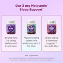OLLY Muscle Recovery Sleep Gummies, Sleep and Sore Muscle Support, 3mg Melatonin, Tart Cherry, Vitamin D, Berry Flavor - 40 Count Infinity Warehouse