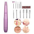 PANA Tapered Ceramic Nail Carbide Bit - Two Way Rotate use for Both Left and Right Handed - Fast remove Acrylic or Hard Gel - 3/32" Shank - Manicure, Nail Art, Drill Machine (Fine - F, Ceramic) PANA