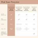 SkinMedica Essential Defense Mineral Shield SPF 35 Face Sunscreen - Sheer Mineral Sunscreen with Lightweight Broad Spectrum UVA/UVB Protection for Sensitive Skin (1.85 Oz) Infinity Warehouse