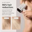 Nood™ NEW Flasher Pro — IPL Laser Hair Removal Device & Anti-Aging Red Light Therapy for Women & Men — Pain-free, Permanent, Visible Results After First Use & Works Everywhere Hair Grows — Matte Black Infinity Warehouse