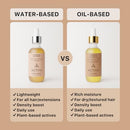 ACTIIV Thickening Hair Serum - Water Based | Supports the Appearance of Thicker, Fuller-Looking Hair, Lightweight Water-Based Formula, Non-Greasy, All Hair Types, 1.8 oz Infinity Warehouse