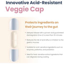 Supplement – Supports Collagen Production, Hair, Skin & Nails - 20 Billion CFU Probiotics - All in 1 Acid Resistant Veggie Capsule - Gut Health, Microbiome, Fermented Vitamins-for Bloating Infinity Warehouse