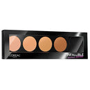 L'Oréal Paris Infallible Total Cover Concealing and Contour Kit, 0.17 oz. L'Oréal Paris