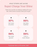 SUPERGLOSS PURPLE TONING GLOSS: Hydrating, toning gloss for blonde, bleached & highlighted hair. Neutralizes yellow tones, boosts shine, conditions in 10 minutes - 6.4 fl oz - Pearl Blonde Infinity Warehouse