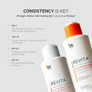 DS Labs For Men & Women Revita Shampoo & Conditioner Kit - Two-Step Scalp Care System for Fuller-Looking, Volumized Hair, Lightweight Hydration, Sulfate & Silicone Free, Color Safe, 925 mL Infinity Warehouse