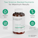 Urolithin A + NAD+ Supplement – 500mg Urolithin A + 350mg Nicotinamide Riboside (NAD+) – Mitochondrial Support, Cellular Energy, Longevity & Healthy Aging – 60 Capsules Infinity Warehouse