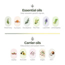 regener8 Hair & Scalp Oil for Women – Essential & Carrier Oil Blend for Hormone-Related Thinning & Loss – Natural Support for Postpartum, Menopause & Chronic Stress Infinity Warehouse