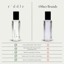Riddle Original Roll On Pheromone Perfume Made in USA - Premium Rollerball Subtle Fragrance for Women - Long-Lasting Cruelty-Free Alcohol-Free Gentle on Skin - Ideal for Daily Use and Travel Infinity Warehouse