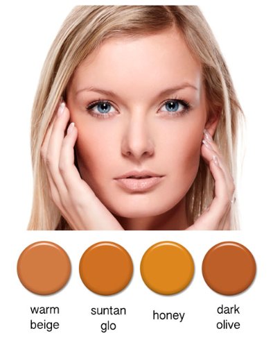 Art of Air Airbrush Makeup - Foundation 1/2oz Bottle Choose Color (Light Coco) Art of Air