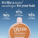 Supergloss Color Conditioning Gloss With Dispensing Pump – Hydrating Semi-Permanent Color Hair Gloss & Shine Boost – Vegan, Cruelty-Free – 6.4 fl oz - Copper Crush - Bright Copper Infinity Warehouse