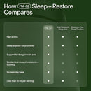 Seed PM-02 Sleep + Restore - Sleep Aid for Women & Men - Non-Habit Forming Bioidentical Melatonin & Ashwagandha - Vegan & Shelf-Stable - 30 Capsules (30-Day Supply) Infinity Warehouse