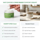 Vigority DMSO Cream 99.9% Pure for Topical Joint, Muscle Comfort - DMSO Pharmaceutical Grade Cream with Arnica, Magnesium, Turmeric, OptiMSM, Aloe Vera 3.53oz Infinity Warehouse