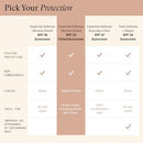 SkinMedica Essential Defense Mineral Shield SPF 32 Tinted Sunscreen for Face. This Lightweight, Facial Sunscreen is Ideal for Oily and/or Combination Skin, NEW PACKAGING, 1.7 Oz Infinity Warehouse