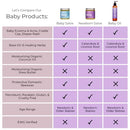 Ora's amazing Herbal, Newborn Salve, Diaper Rash Cream, Calendula Baby Balm, EWG Verified Baby Ointment, Acne Eczema, Butt Cream, Infant Massage, Natural Paraben Free, Good for Sensitive Skin Infinity Warehouse