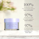Meaningful Beauty Age Recovery Night Crème with Retinol Infinity Warehouse