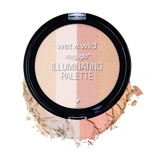 Wet n Wild MegaGlo Illuminating Palette Catwalk Pink,0.4 Ounce wet n wild