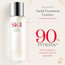 Youth Essentials Skin Care Set - Includes Facial Cleanser, Facial Essence & SKINPOWER Face Cream - Anti Aging Skin Care Set to Reduce Fine Lines & Improve Uneven Texture (3 Count) Infinity Warehouse