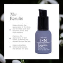 Intelligent Nutrients Re:generative Eye Gel for Dark Circles and Puffiness, Targeted Treatment With Plant Actives to Brighten, Refresh and Protect, Vegan, 0.5 Oz Infinity Warehouse