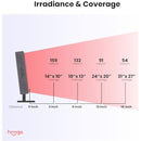 Hooga Red Light Therapy Panel Device – 630nm 660nm 810nm 850nm Red & Near Infrared Light Therapy, LED Light Therapy Lamp, 72 Quad Chip LEDs, Adjustable Brightness, Pulse Mode – ULTRA360 Infinity Warehouse