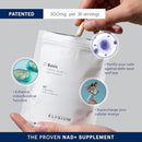ELYSIUM Basis NAD Plus Supplement 30 Servings - with Nicotinamide Riboside 250mg and Pterostilbene 50mg - Healthy Aging Supplement & Cellular Energy Infinity Warehouse