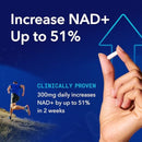 TRU NIAGEN Patented NAD Supplement for Brain Function, Anti Aging & Cell Regeneration, 300mg Niagen, 90 Servings | Supports Cellular Energy, Muscle | Nicotinamide Riboside (NR) Take 1 Daily | 1 Bottle Infinity Warehouse