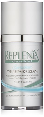Replenix Brightening Eye Cream - Medical Grade Dark Circle Under Eye Treatment, Ultra Hyrdating, Brightening, Reduced Undereye Puffiness, 0.5 oz. Replenix