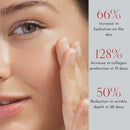 Radical Skincare Youth Infusion Serum - Evens Skin Tone, Reduces Fines Lines & Wrinkles - Hydrates & Smooths Skin - For All Skin Types Including Sensitive Skin - Paraben Free (1 fl oz, 2 Pack) Infinity Warehouse