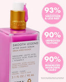 Truly Luxury After Shave Serum | Soothing & Hydrating Post Shave Treatment to Prevent Ingrown Hair For Smooth, Irritation-Free Skin Infinity Warehouse