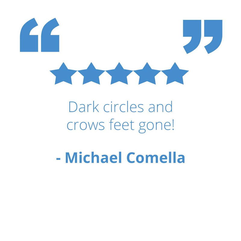 Baxter of California Under Eye Cream for Men | Depuffing and Line Reducing | Unscented | 0.75 fl oz Baxter of California