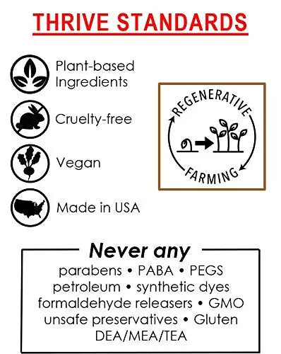 THRIVE Natural Face Moisturizer Lotion (3 Pack) – Non-Greasy Soothing Facial Moisturizer for Men & Women Made in USA with Natural & Organic Ingredients Keep Skin Hydrated & Help Soothe Skin Thrive Natural Care Store