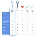 2 in 1 Clear Aligner Chewies and Removal PUL Tool Combo for Invisalign Removable Braces and Trays By The Pultool (1 Pack, Blue) The Pultool
