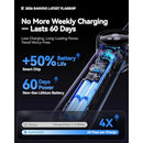 RANVOO AirJet X5 [Next-Gen Jet-Flow | Maximum Clean Power] Sonic Electric Toothbrush, 100% Plaque Removal, Whitening & Gum Care, 60-Day Battery Life, Rechargeable with 3 Pro Brush Heads, Pale Violet Infinity Warehouse