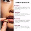 GOBIOTIX Hair Skin and Nails Vitamin Supplement - 10000mcg Biotin Pills with Hyaluronic Acid, Folate, Iron, Magnesium, and Zinc - Collagen Production, Hair Growth - 30 Servings Infinity Warehouse