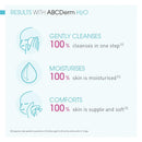 Bioderma - ABCDerm H2O Micellar Water - Micellar Cleansing Water for Babies and Kids - Body and Face Wash for Baby and Kids - for Sensitive Baby and Kid Skin Bioderma