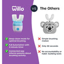 Willo Fully Automatic Kids U-Shaped Electric Toothbrush - 2 Brushing Timers, Deep-Cleans, Technique Free - Bubble, Fluoride-Free and Dye-Free (Small - Kids Ages 5-7 Years) Infinity Warehouse