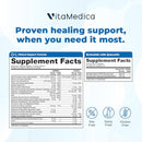 Clinical-Grade Post Surgery Recovery Support Supplement Program, Comprehensive, Physician-Designed Formulation to Support Healing with Vitamins, Minerals, Antioxidants, Bromelain and Quercetin Infinity Warehouse