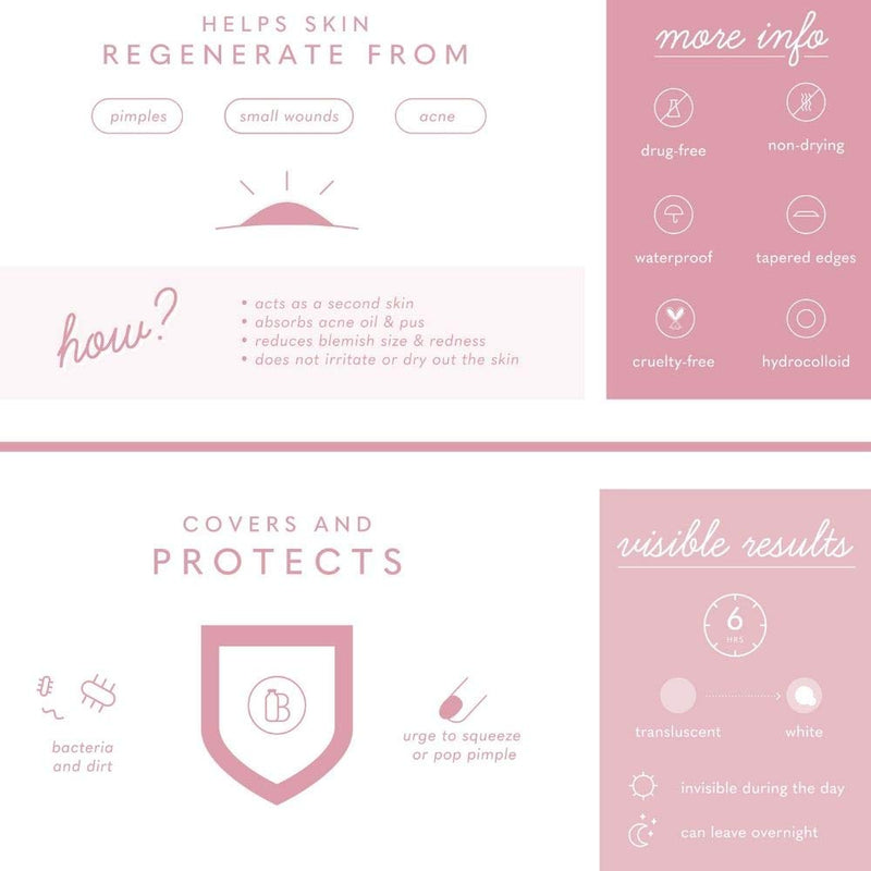 Cover Dot Acne Care (48 Dots) Acne Skin Blemish Treatment with Hydrocolloid | Clear, Waterproof Patch | Oil and Pimple Absorbing | Made in USA SMARTMED