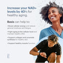 ELYSIUM Basis NAD Plus Supplement 30 Servings - with Nicotinamide Riboside 250mg and Pterostilbene 50mg - Healthy Aging Supplement & Cellular Energy Infinity Warehouse