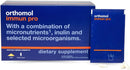 Orthomol Immun Immune Support Vials, 30-Day Supply Infinity Warehouse