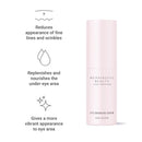 Meaningful Beauty Eye Enhancing Serum Anti-Wrinkle Hydrating Formula, 0.5 Fl Oz Infinity Warehouse