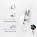 BIOEFFECT EGF Serum Treatment Duo with Hyaluronic Acid, Enhance Skin with Moisturizing, Firming, Wrinkle-Fighting Treatment for Face And Neck, Day And Night, Best Derma Roller Facial Serum Infinity Warehouse