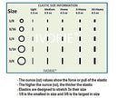 IVORIE® Dental Teeth Gap Orthodontic Bands Clear Elastic 100/Pk (1/4" Light) IVORIE